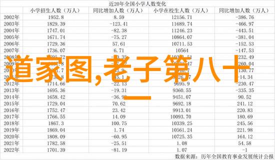 香蜜沉沉烬如霜番外唐初露的另一种温柔探索唐初露未曾展现出的深层情感