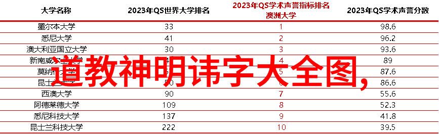 书写之美探索第003期书法欣赏作品的艺术魅力