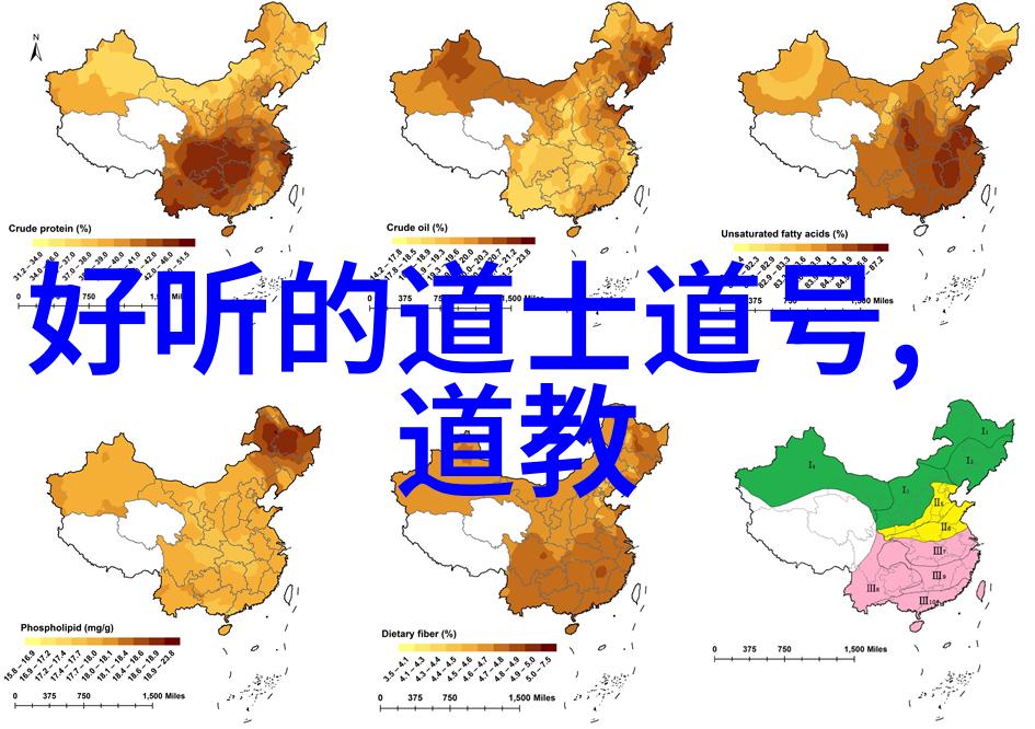 道教圣贤的足迹探索历史上的道教名人及其智慧传承