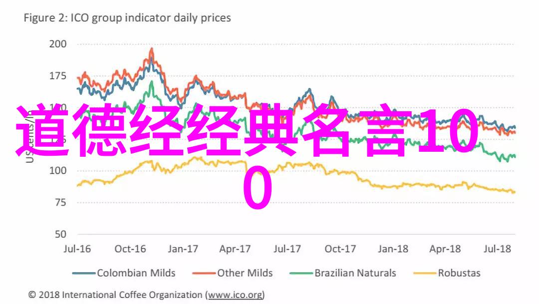 道家学说巨擘汉钟离权天下共鸣的智慧之声