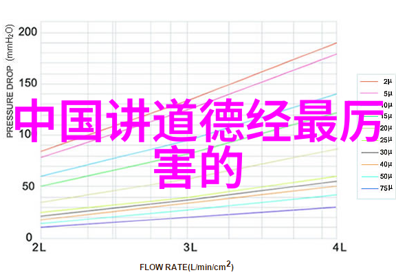 探寻道教心脏哪四座山被誉为名山