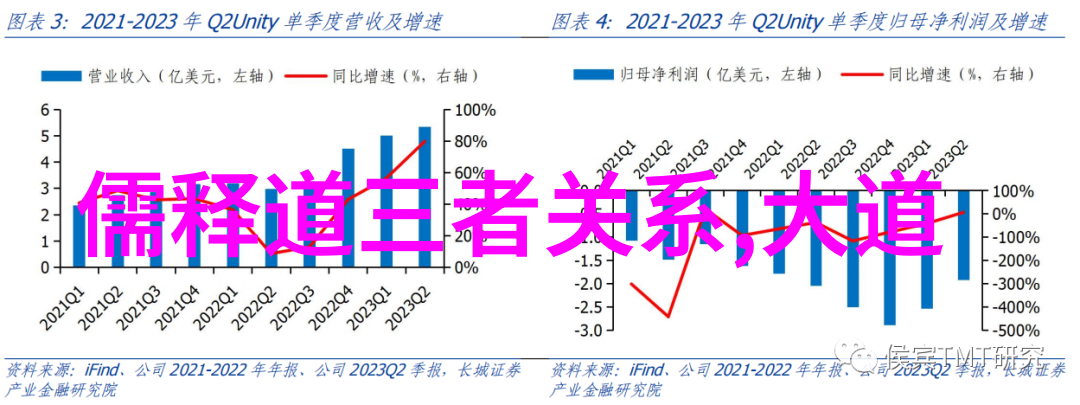 陆修静道教科仪整理者儒释道代表人物在社会中的作用