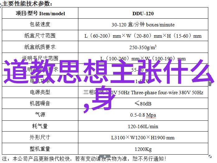 现代道家修炼大师内心世界的探索与实践