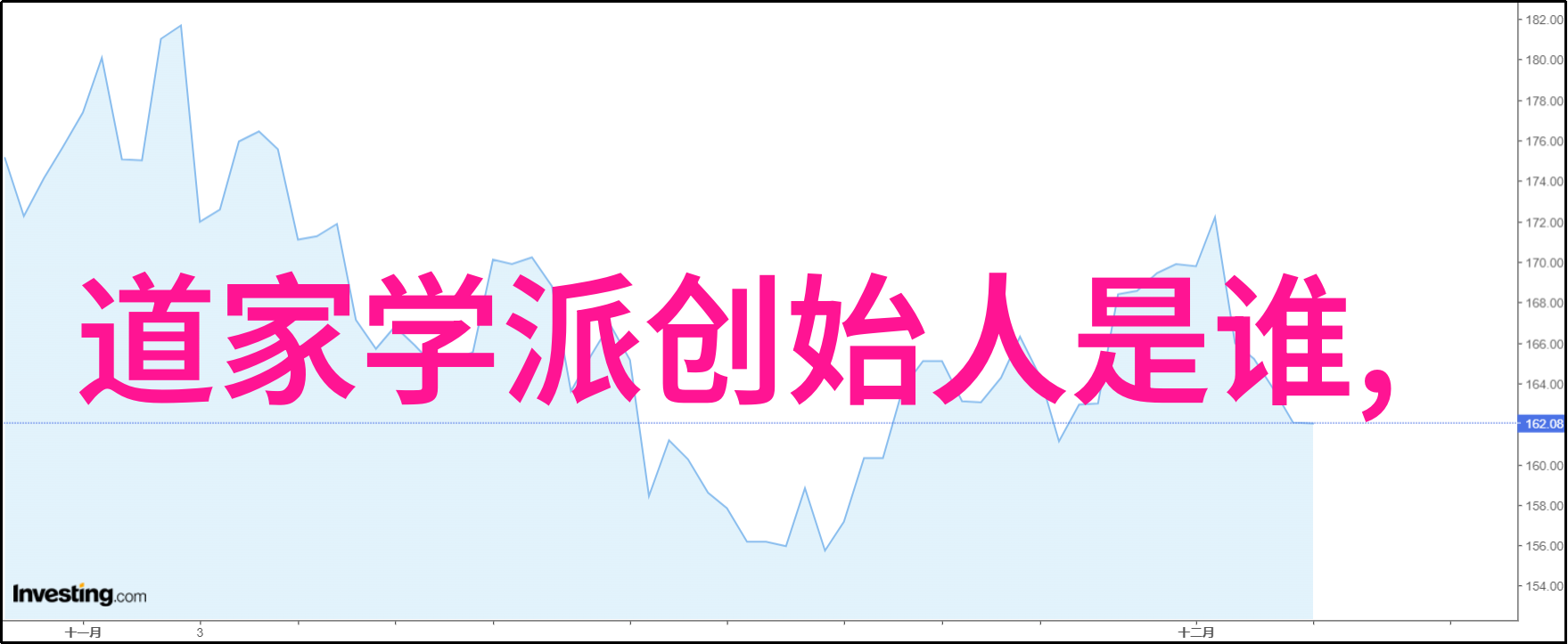 孤独地追寻历史根源未被承认的后人有何困难与挑战