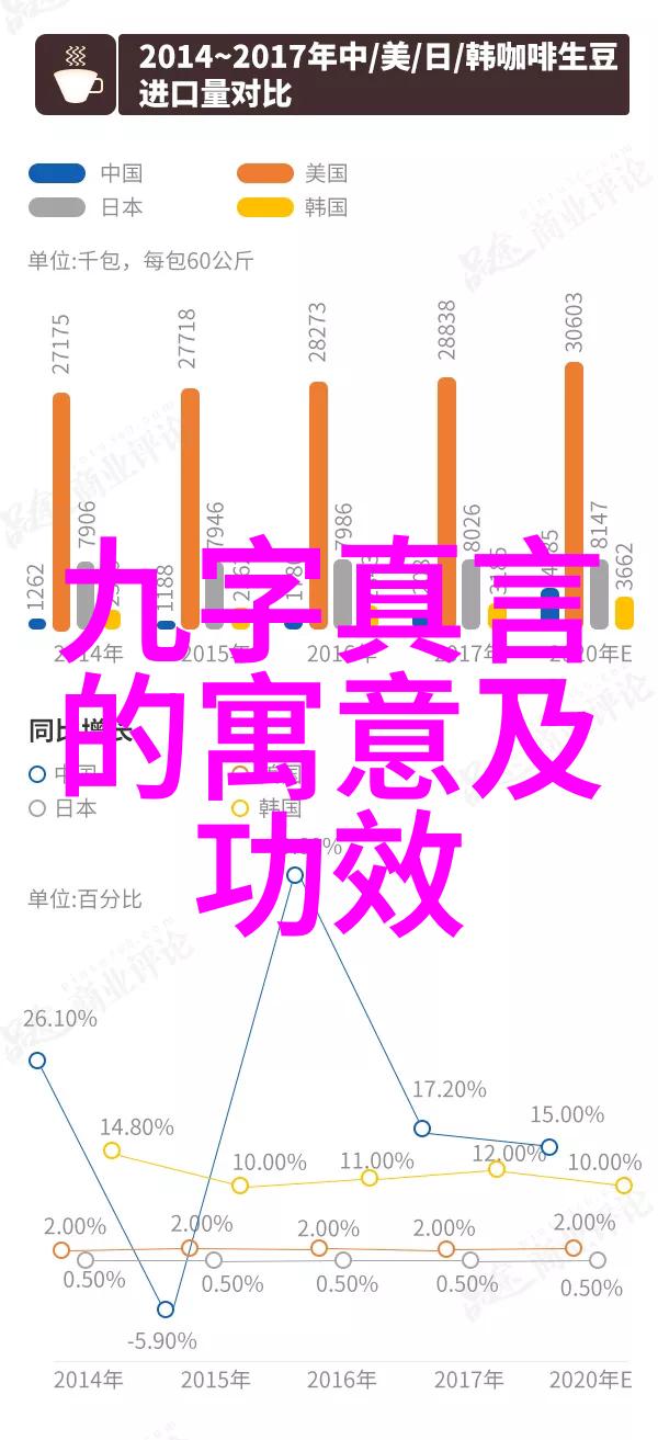 在处理人际关系时无为而不为又该如何平衡