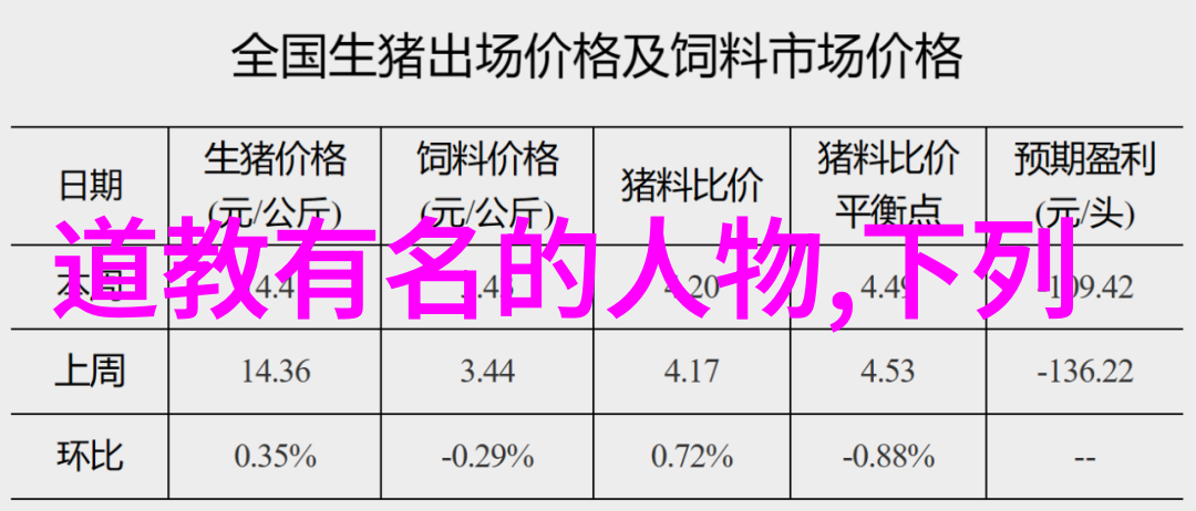 在忙碌中寻找平衡如何实践无为而治原理