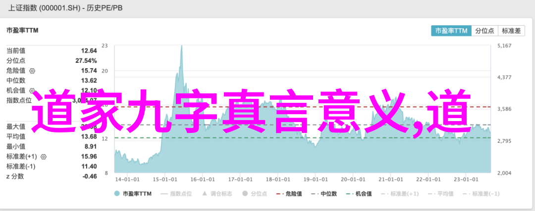 心无欲则刚探索淡泊明志的智慧与力量