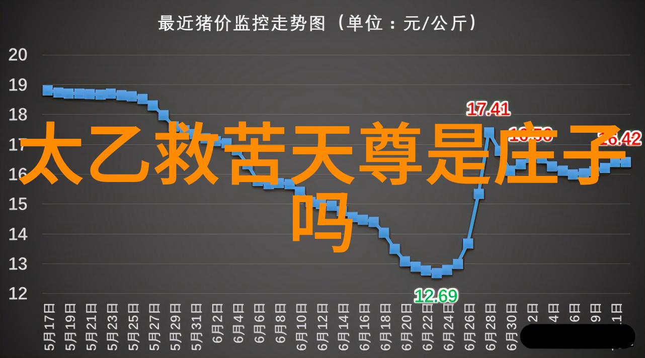 孩子爸爸们C幼儿园老师我们这些孩子爸爸的C幼儿园生活