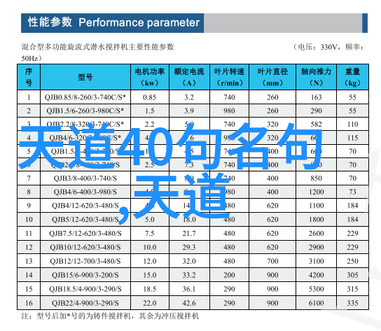 史上最牛杂货铺