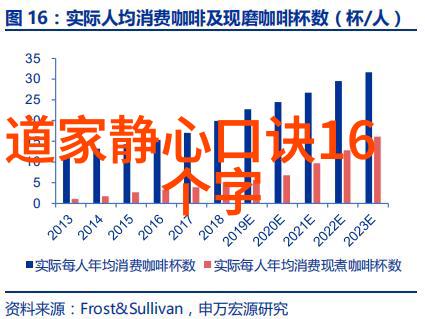 小学生道德经全文能否揭示其深远的教育意义