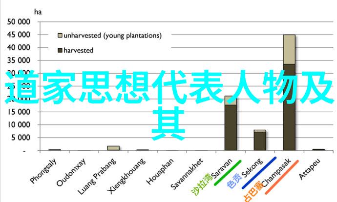 开悟人生的最高境界-超越极限追寻心灵的完美融合