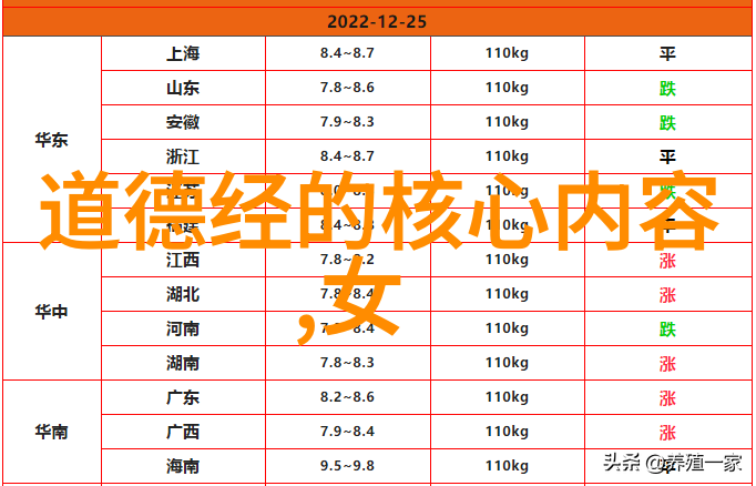 道家内功至尊道家的内在修为和武术实力