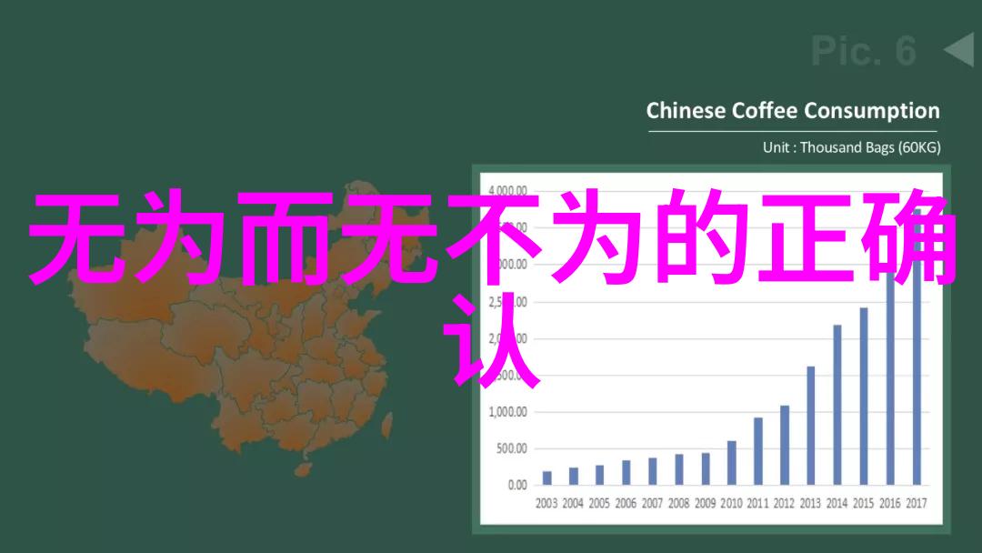 德道经-探索德道经的智慧从修身到治国