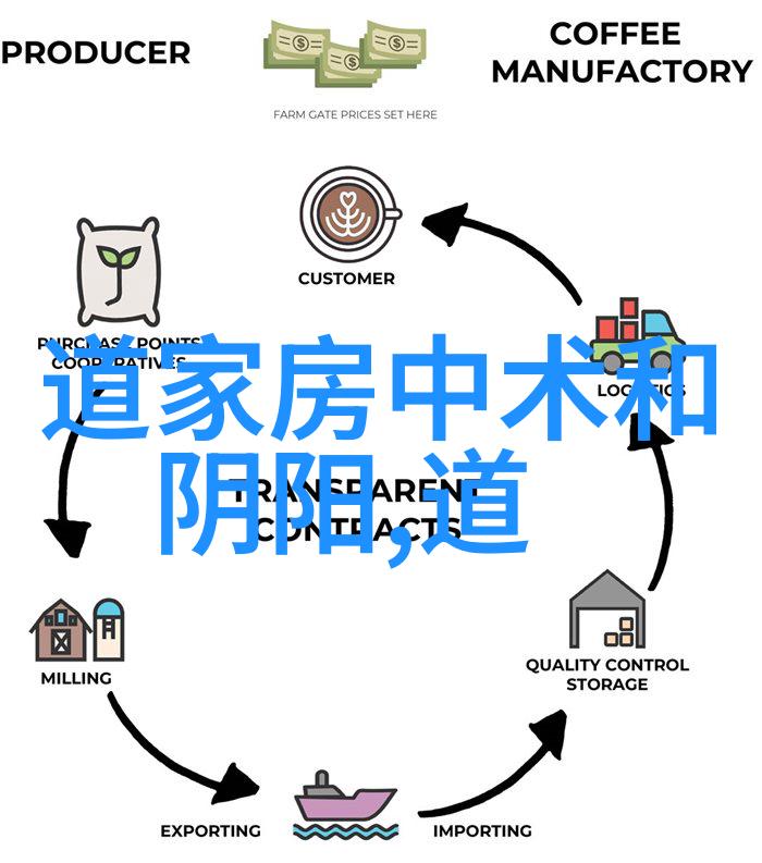 弥勒菩萨在佛教文化中的角色演变与哲学意义探究