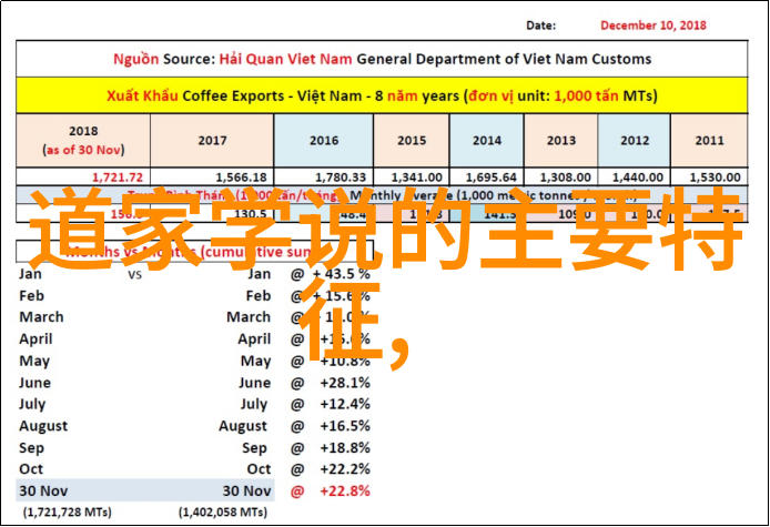 杨升庶六甲之说与其对后世文化影响分析