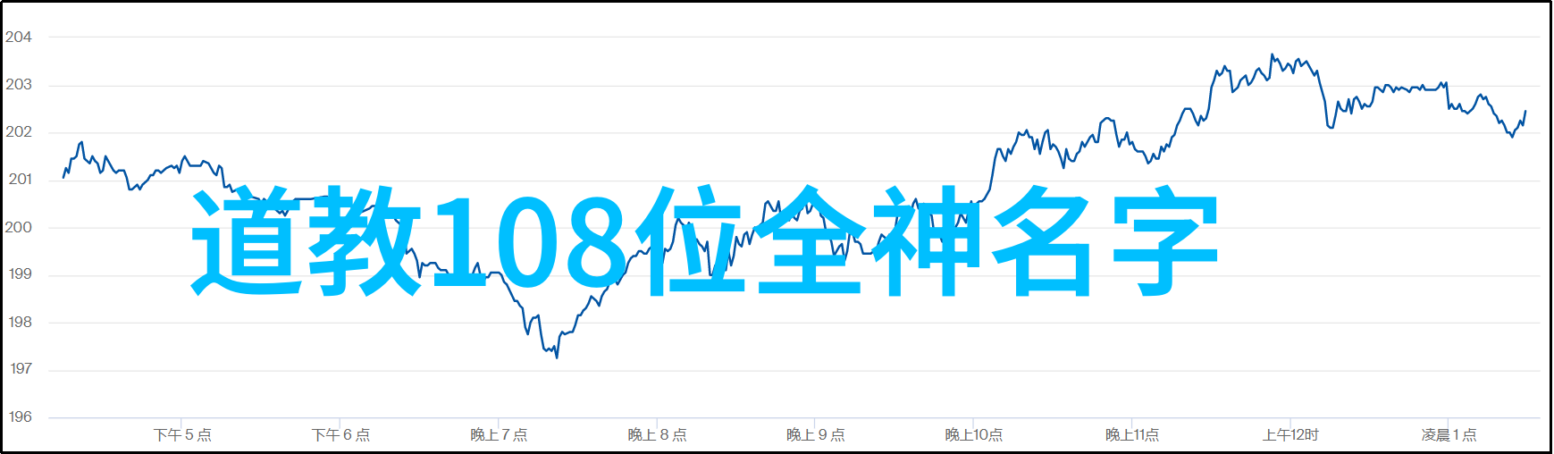 释放潜能实现自我通过什么叫做無但為来提升个人成长