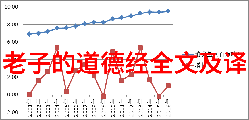 无为还是无不为我们都是正在说梦的痴人用此生去完成修行的愿道教文化-天然道观