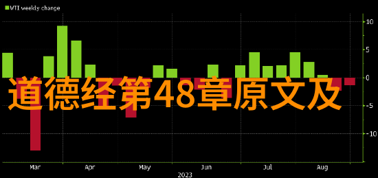 道德经前行者探索老子的智慧源泉