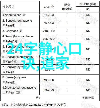 跨界合作邀请专业人士参与书法欣赏课程提升