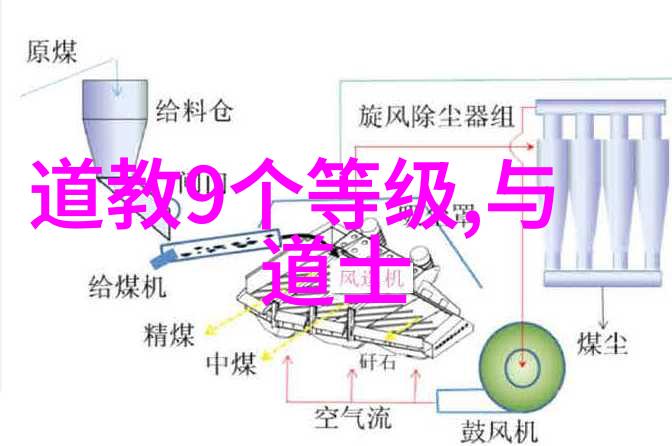 庄子的异想世界梦境与现实的交错