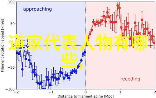 道德经第一章翻译-道法自然诠释老子道德经第一章