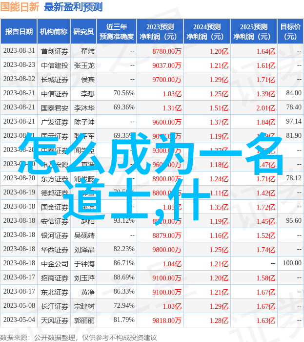 自然万物从列子中汲取的生活智慧与成语背后故事