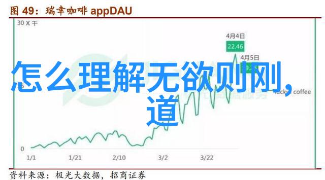 北斗经持诵能带来哪些益处道教文化探秘道德经执一之谜