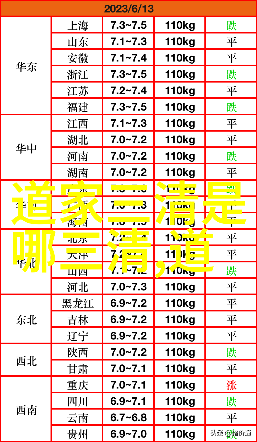 道家哲学探秘道教的根源与实践