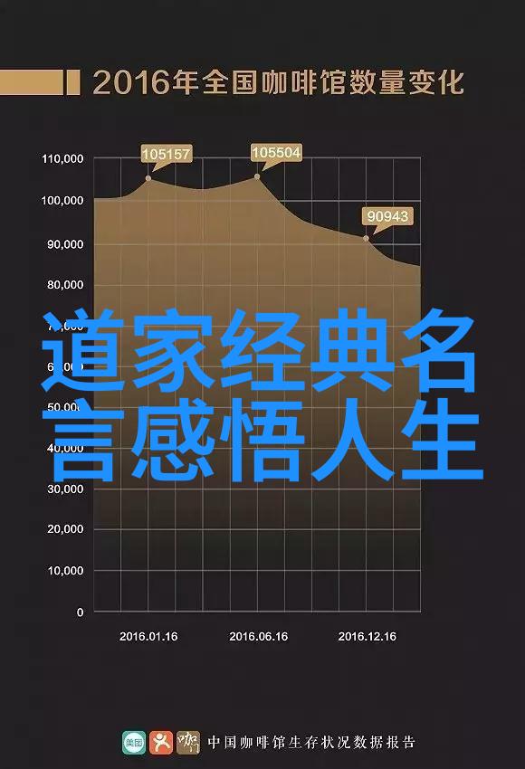 老子道德经注音版全文阅读古代哲学家老子的智慧与道德论述