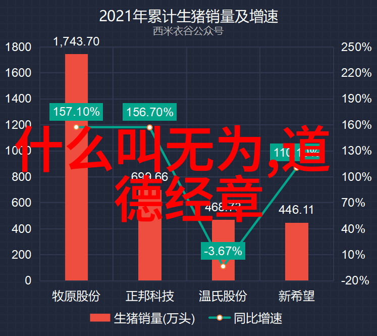 玉真教主林灵素道家学说在自然中的博大影响