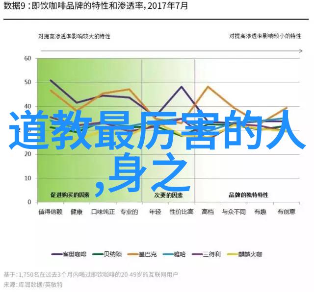 天庭换了几任玉帝神功妙济真君旌阳祖师感天大帝许逊