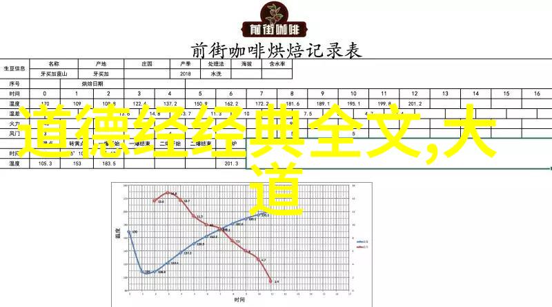 道教八大真人的传说与智慧引领我国古代文化的圣贤之光