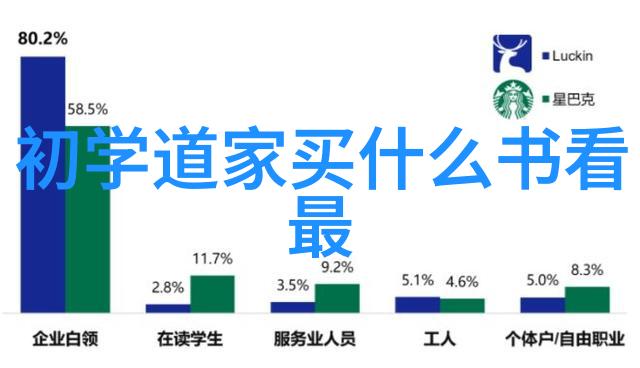 道教之源从黄帝到老子中国文化的哲学探索