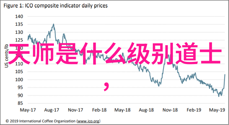 道家和佛家代表人物-老子与释迦牟尼探索内心的智慧之源