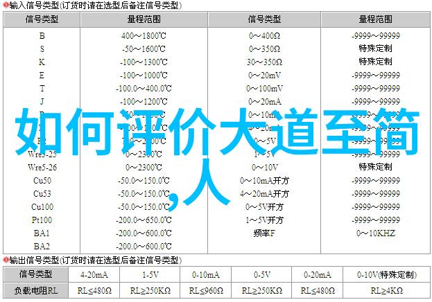 兰亭序书法赏析-墨香沉淀阐释王羲之兰亭序的艺术魅力