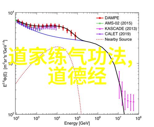 中元节之谜道教文化的修道入门心法