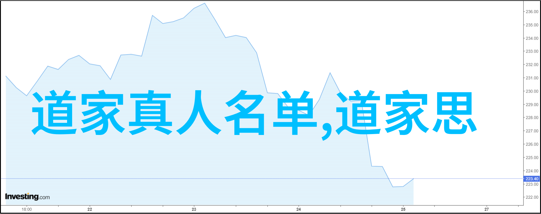 如何理解先天下之忧而忧的哲学原理深入解读孔子的仁爱思想