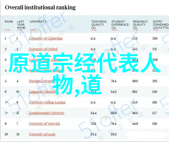 探秘黑暗心灵恶的本质与人性