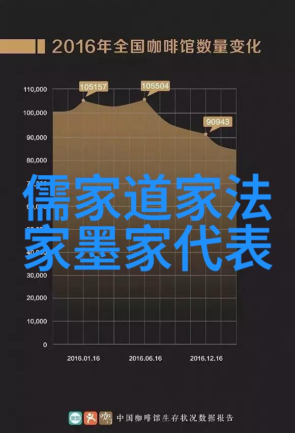 混合符號與道家的哲學理念  出處探索與分析