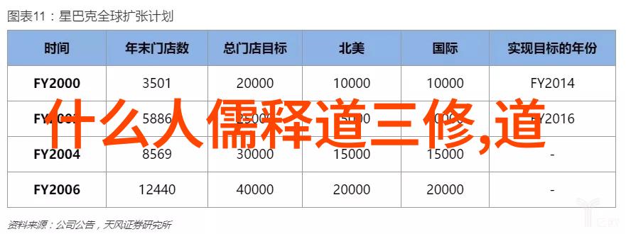 道德经的智慧老子与新道家的精神探索