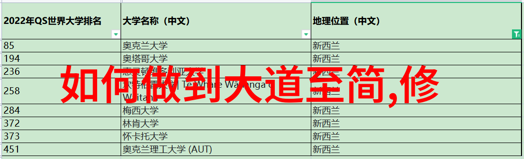 你还活着呀我都快放弃希望了你居然又回来了