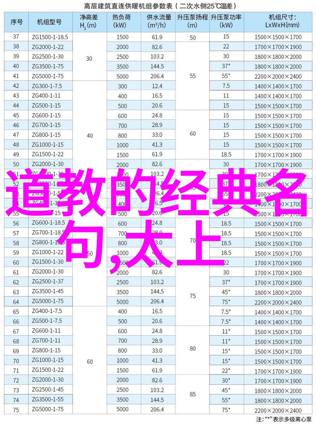 神秘咒语-九字真言之谜背后压迫的力量