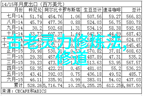 道德修养的智慧源泉探索德道经的哲学内涵与实践指导