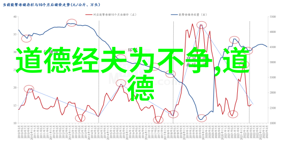 人生感悟 每日禅语 - 穷尽一生的智慧每天一句静心自在