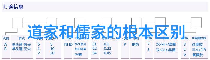 张三丰为什么被认为是武当派的创始人