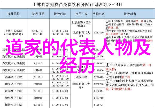 山林幽静丹药妙用重温中国近代十位傲世高手的足迹