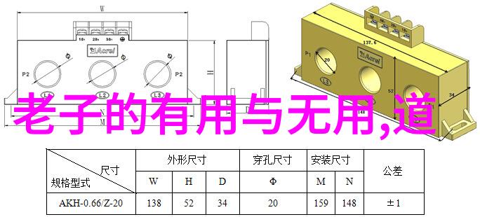 红烧肉的传说与朱门绣户的故事