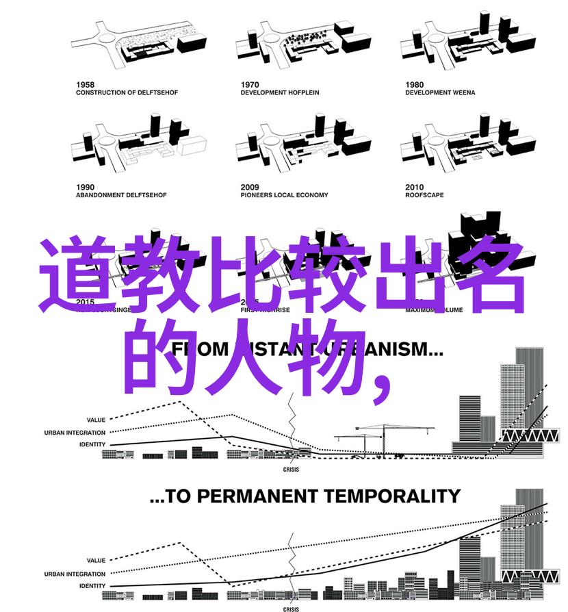 梦想与挑战从出道到开天眼的旅途