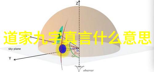 道家学说与道教探索古代智慧的源流与实践