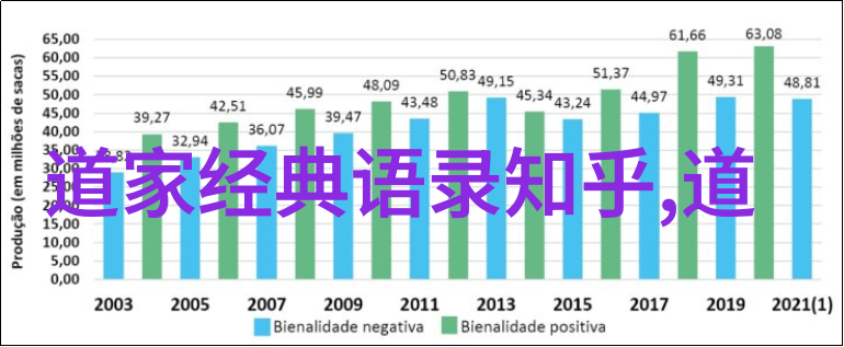 道家学派的主要思想内容探究涵盖天人合一无为而治与自然之理